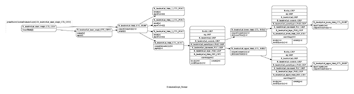evaluation_graph_output