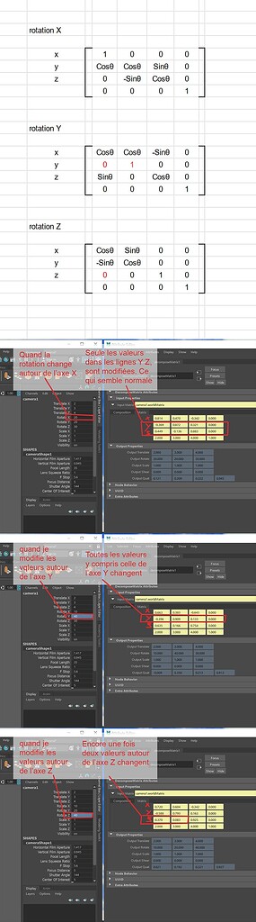 Matrix - Looking for help or any documentation - Coding - Tech-Artists.Org