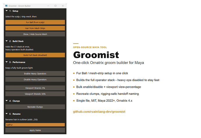 20_groomist