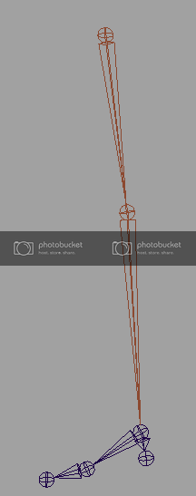 Rigging a straight leg and other qns - Rigging - Tech-Artists.Org