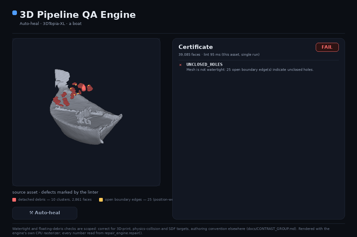 reforge_autoheal_geometry
